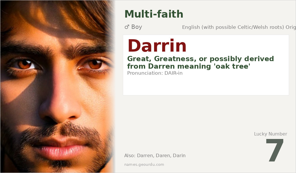 Darrin Name Meaning and Details