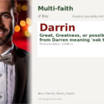 Darrin Name Meaning and Details