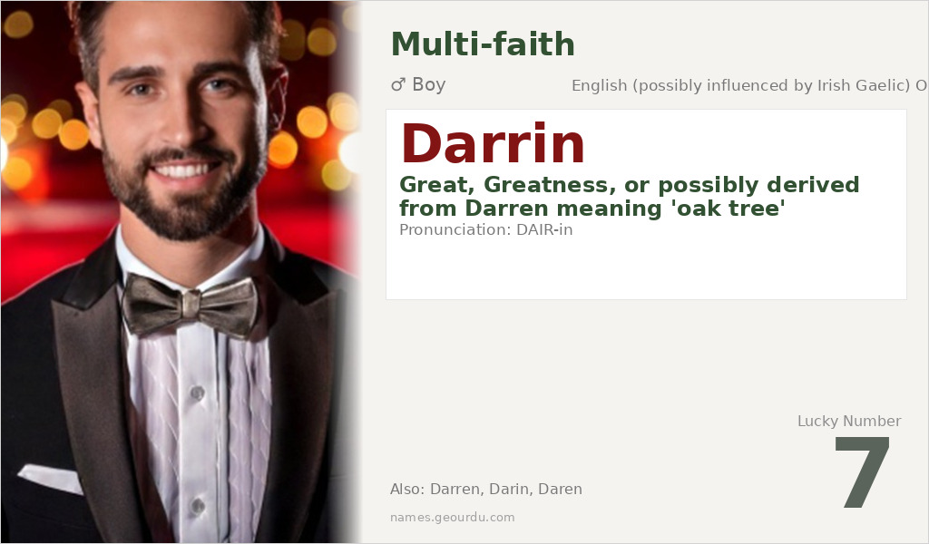 Darrin Name Meaning and Details