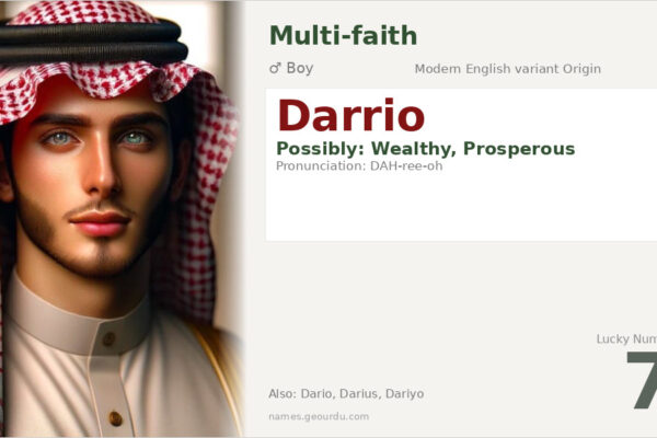 Darrio Name Meaning — Origin, Gender & Details (2025)