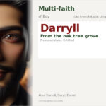 Darryll Name Meaning and Details