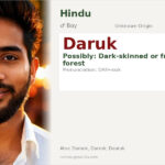 Daruk Name Meaning and Details