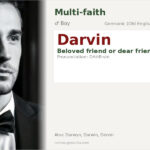 Darvin Name Meaning and Details