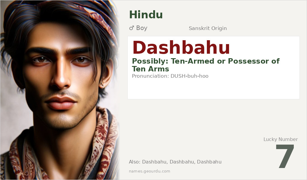 Dashbahu Name Meaning and Details