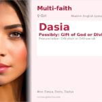 Dasia Name Meaning and Details