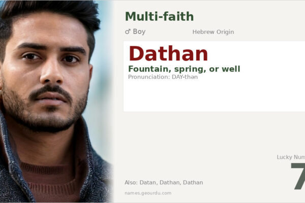 Dathan Name Meaning — Hebrew Origin, Biblical Significance & Details (2025)