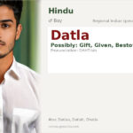 Datla Name Meaning and Details