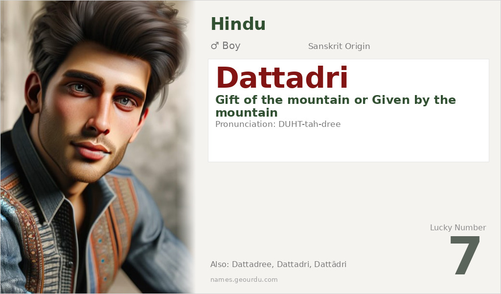 Dattadri Name Meaning and Details