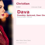 Dava Name Meaning and Details