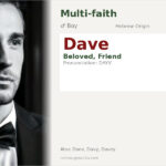 Dave Name Meaning and Details
