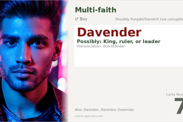Davender Name Meaning — Origin, Gender & Details (2025)