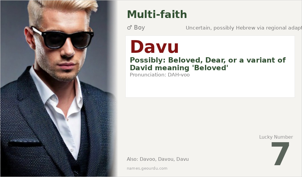 Davu Name Meaning and Details
