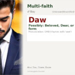 Daw Name Meaning and Details