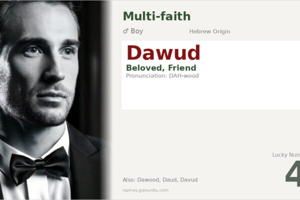 Dawud Name Meaning — Origin, Gender & Details (2025)