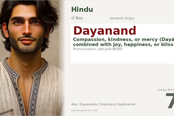 Dayanand Name Meaning — Sanskrit Origin, Boy Name & Details (2025)