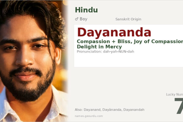 Dayananda Name Meaning — Sanskrit Origin, Boy Name & Details (2025)