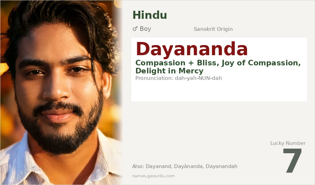 Dayananda Name Meaning and Details