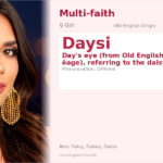 Daysi Name Meaning and Details