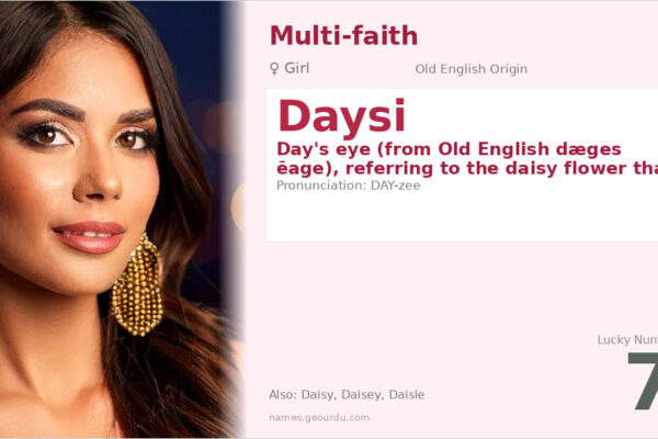 Daysi Name Meaning — Origin, Gender & Details (2025)