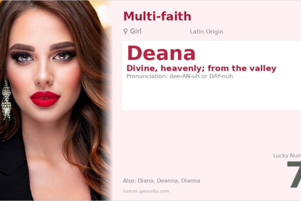 Deana Name Meaning — Divine Origin, Girl Name & History (2025)