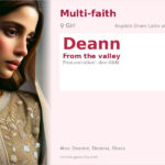 Deann Name Meaning and Details