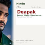Deapak Name Meaning and Details