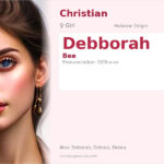 Debborah Name Meaning and Details