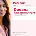 Deeana Name Meaning and Details