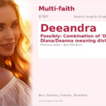 Deeandra Name Meaning and Details