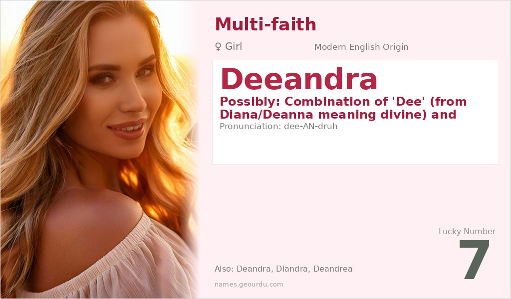 Deeandra Name Meaning and Details