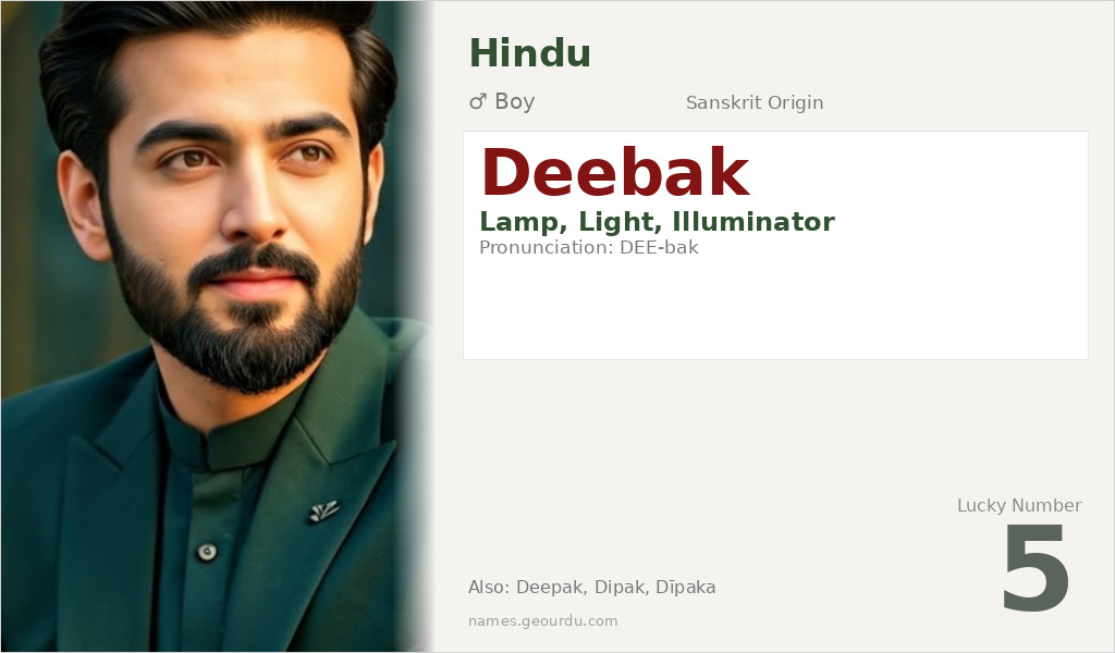 Deebak Name Meaning and Details