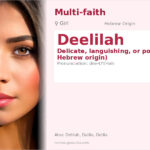Deelilah Name Meaning and Details