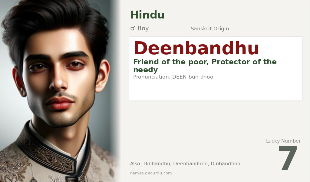 Deenbandhu Name Meaning and Details