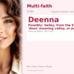 Deenna Name Meaning and Details