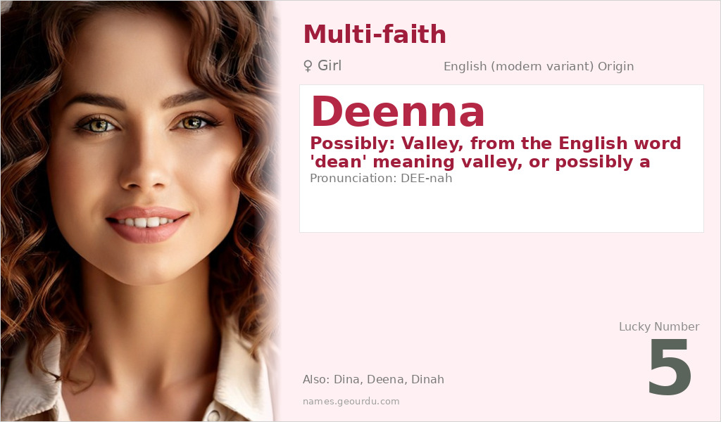 Deenna Name Meaning and Details