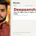 Deepaansh Name Meaning and Details