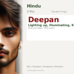 Deepan Name Meaning and Details