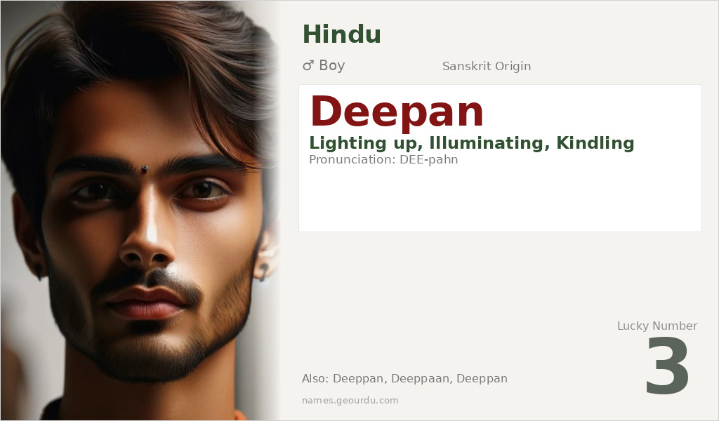 Deepan Name Meaning and Details
