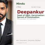 Deepankur Name Meaning and Details