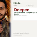 Deepen Name Meaning and Details