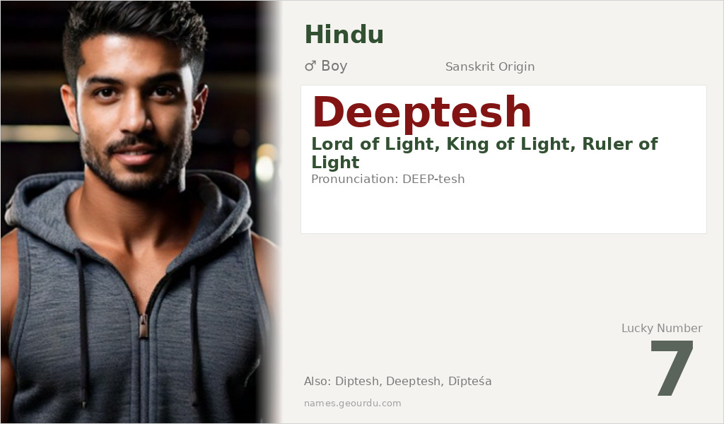 Deeptesh Name Meaning and Details
