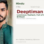 Deeptiman Name Meaning and Details