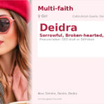 Deidra Name Meaning and Details