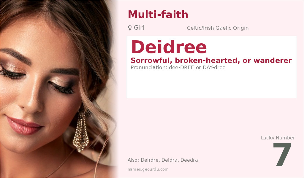 Deidree Name Meaning and Details