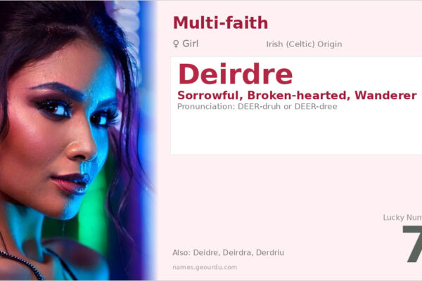 Deirdre Name Meaning — Irish Origin, Girl Name & Details (2025)