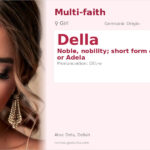Della Name Meaning and Details
