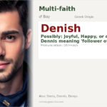 Denish Name Meaning and Details