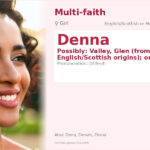 Denna Name Meaning and Details