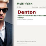 Denton Name Meaning and Details