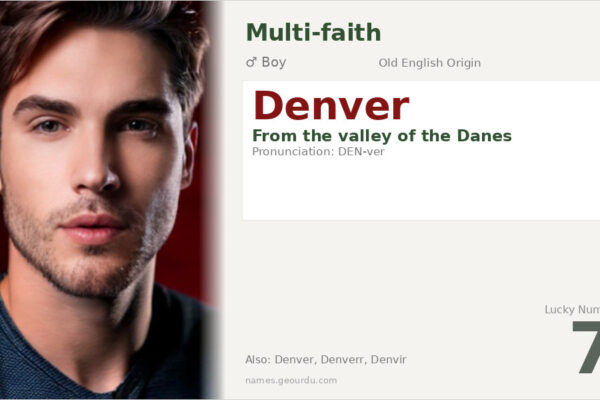 Denver Name Meaning — Origin, Gender & Details (2025)